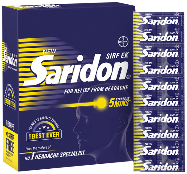 New Saridon Tablet | For Pain Relief | Provides Fast Headache Relief